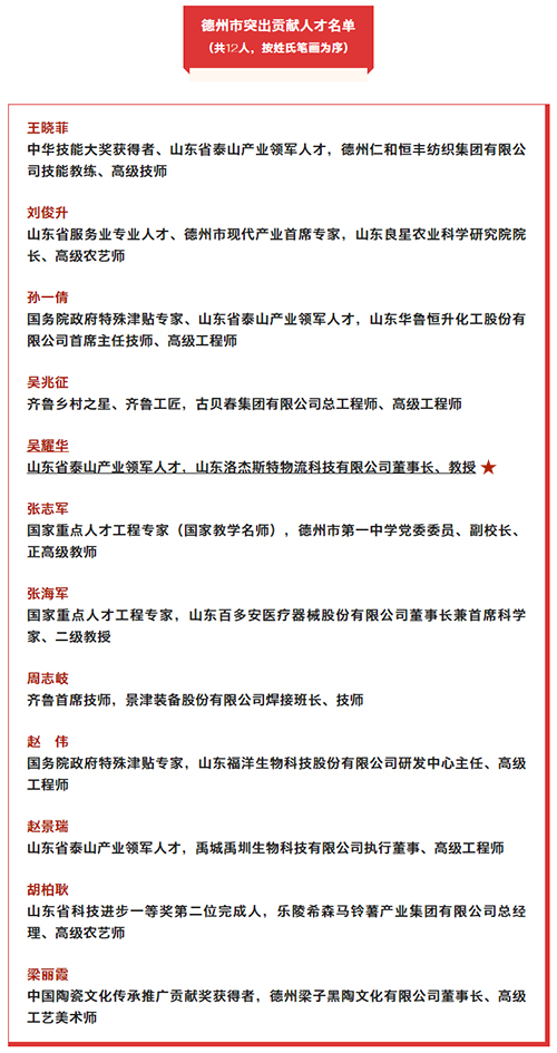 我县一人一企业，，，，德州市委转达表扬！.jpg