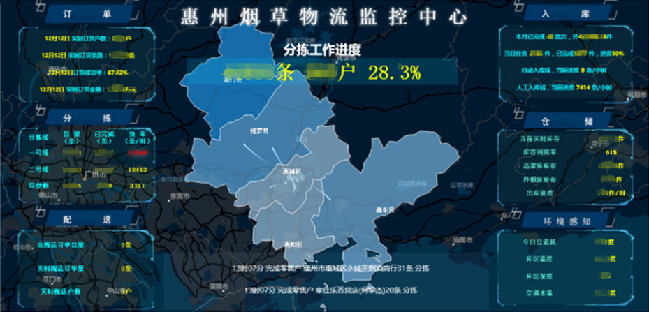 这才是真正的最强盛脑 | 智慧物流管控平台-公司新闻-k8凯发赢家一触即发智能
