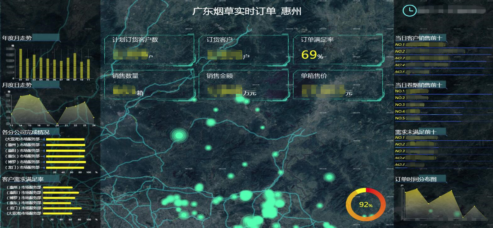 这才是真正的最强盛脑 | 智慧物流管控平台-公司新闻-k8凯发赢家一触即发智能