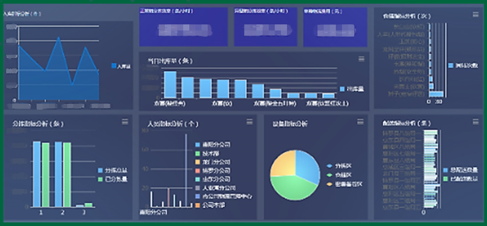 这才是真正的最强盛脑 | 智慧物流管控平台-公司新闻-k8凯发赢家一触即发智能