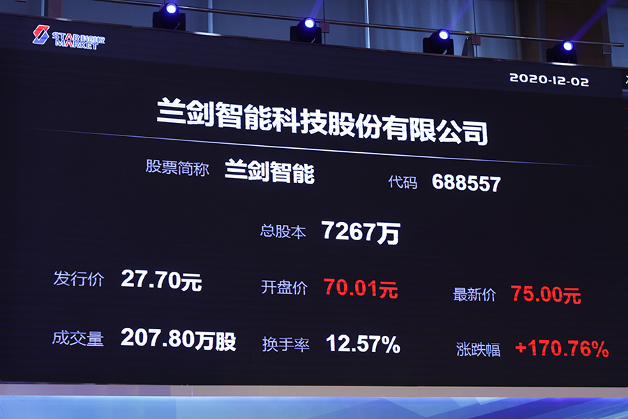 深耕智慧物流27年，，，k8凯发赢家一触即发智能上岸科创板上市 -公司新闻-k8凯发赢家一触即发智能