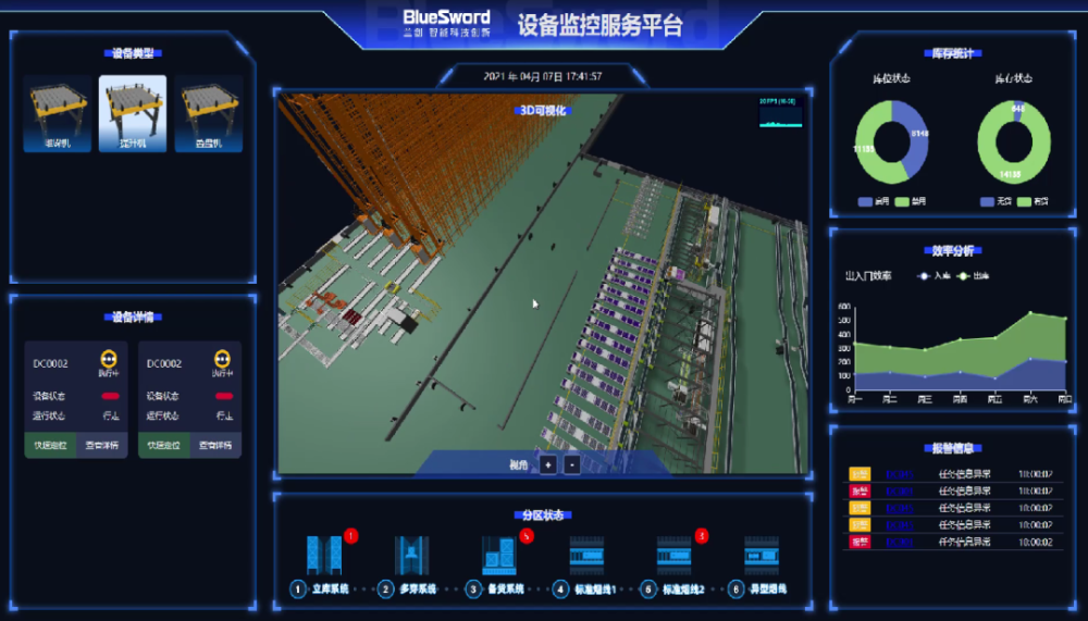 正在崛起的中国物流智能科技-公司新闻-k8凯发赢家一触即发智能