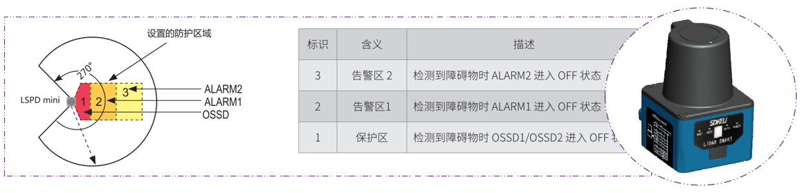 k8凯发赢家一触即发智能：环形RGV的高效之道-公司新闻-k8凯发赢家一触即发智能