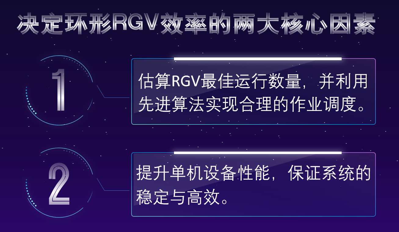 k8凯发赢家一触即发智能：环形RGV的高效之道-公司新闻-k8凯发赢家一触即发智能
