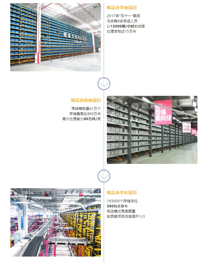 【智造不可能】多层穿梭车背后的故事-公司新闻-k8凯发赢家一触即发智能