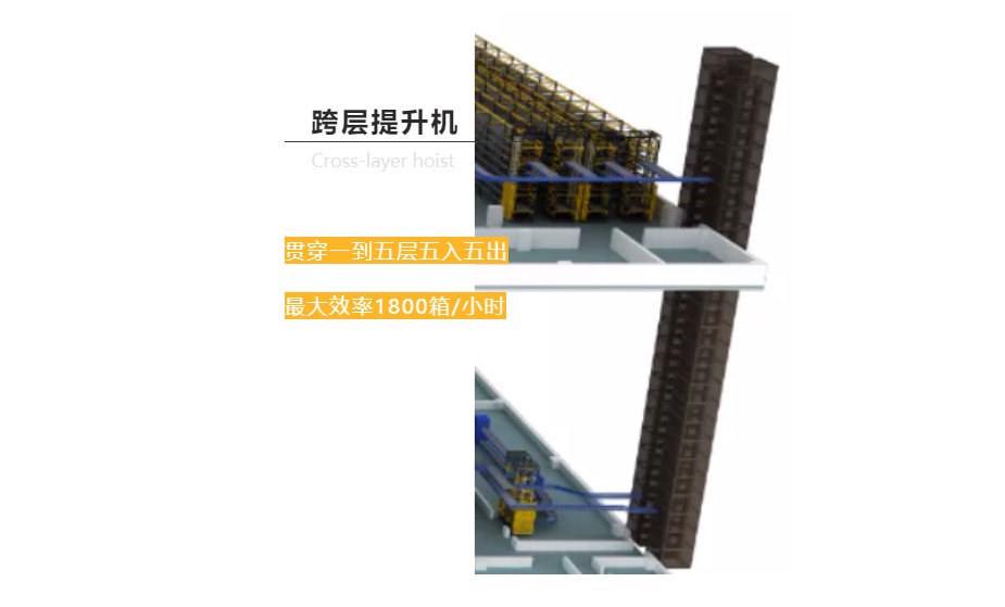 【案例发明】智能立库，，，，，自有“高”招——中航光电智能仓储及智能配送系统-公司新闻-k8凯发赢家一触即发智能